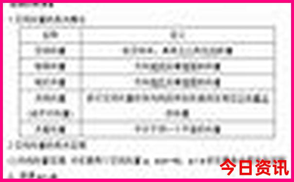 九岁孩子适合去哪旅游